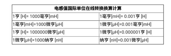 NH在电气里是什么意思