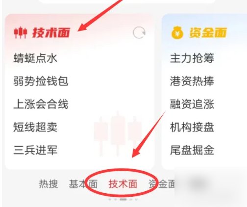 通达信怎么看机构买入
