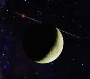 金火土月罕见同框了，这一天象是如何形成的？