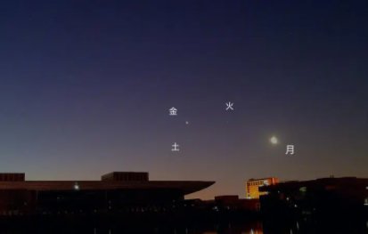 金火土月罕见同框了，这一天象是如何形成的？