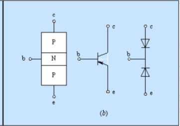 三极管的符号是怎么样的？