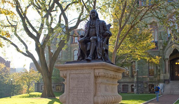 witkin university是哪所大学