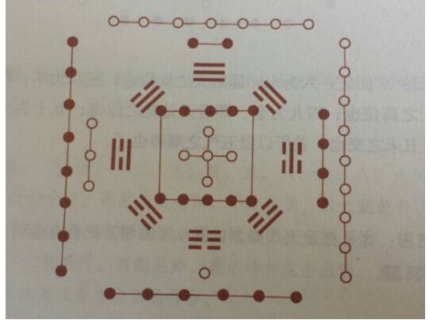 天一生水是什么意思啊