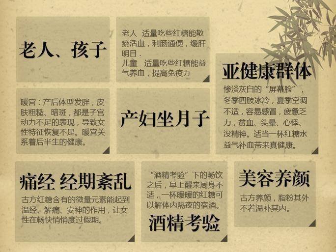 古方温经贴的功能主治