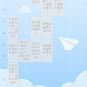 麓谷微澜的论坛家族