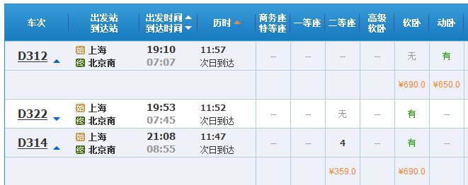 上海到北京动车多少钱
