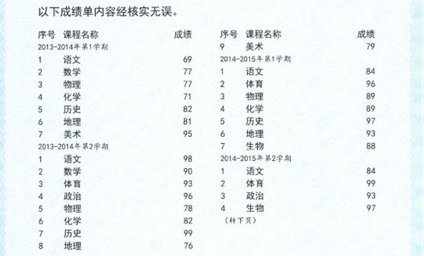 怎么查中考成绩