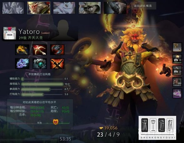 DOTA2yatoro是什么意思？