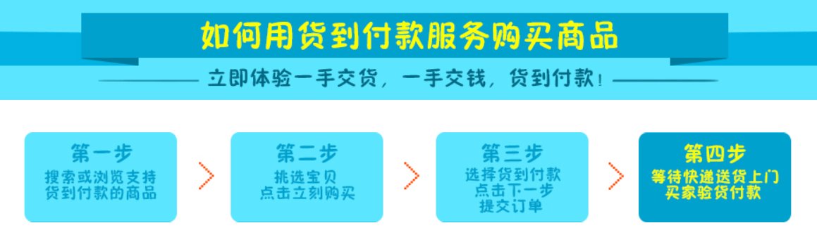 淘宝网中的平邮、快递、EMS分别是什么意思?