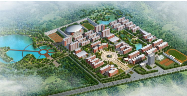 河北最差的二本学院