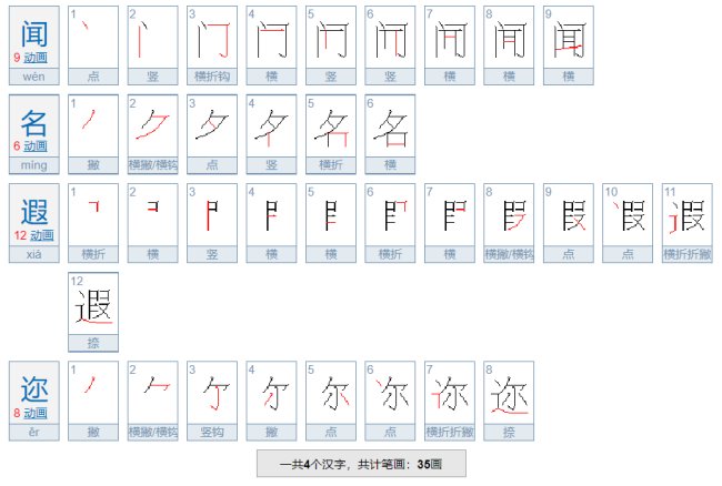 闻名遐迩是什么意思？