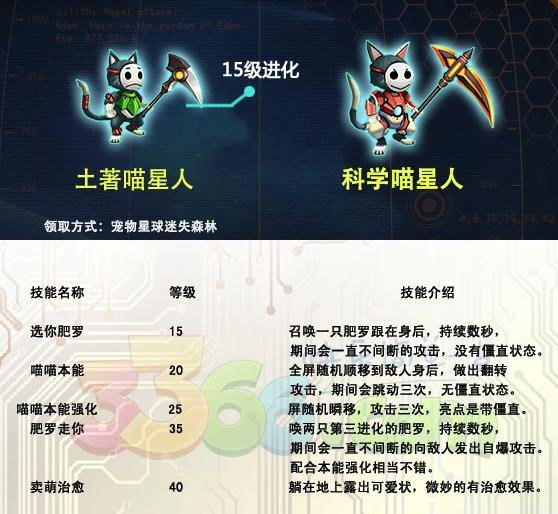 机甲旋风肥罗酱和肥罗哪个厉害?