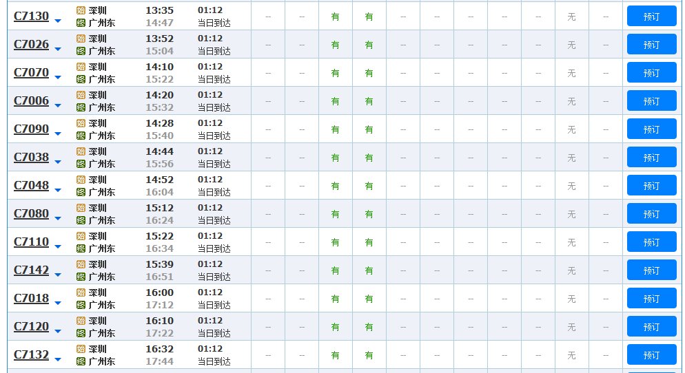 深圳和谐号终点站到广州火车站还是广州火车东站