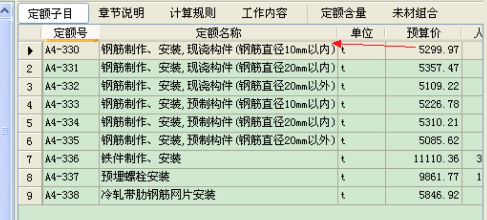 定额是什么意思