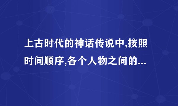 上古时代的神话传说中,按照时间顺序,各个人物之间的关系图是怎样的?