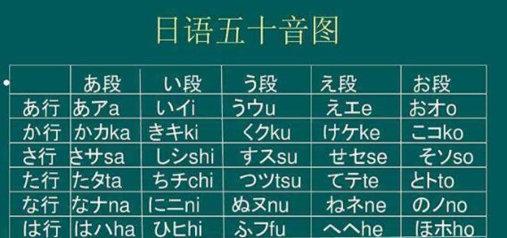 日语“ 端午节 ”怎么说