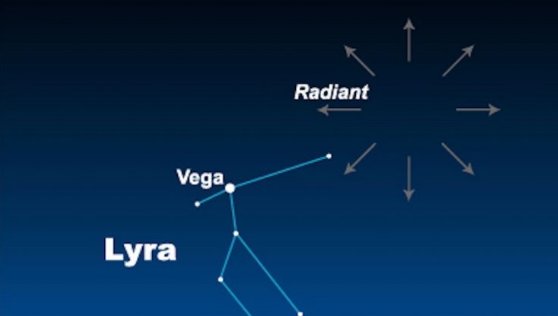流星雨2022年时间表
