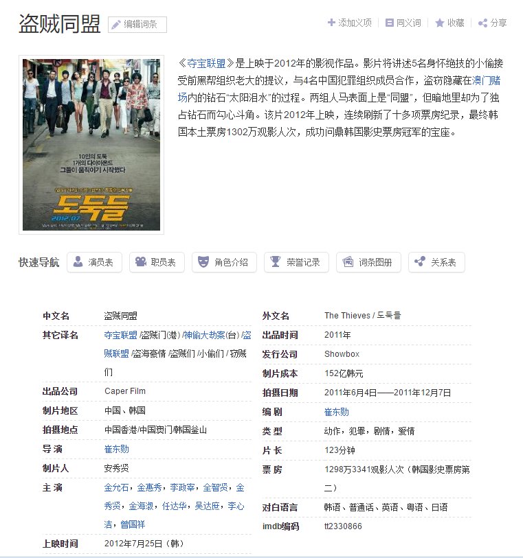 《盗贼同盟》结尾是什么意思?