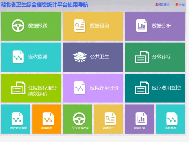 湖北医疗卫生机构怎样进行预约挂号?