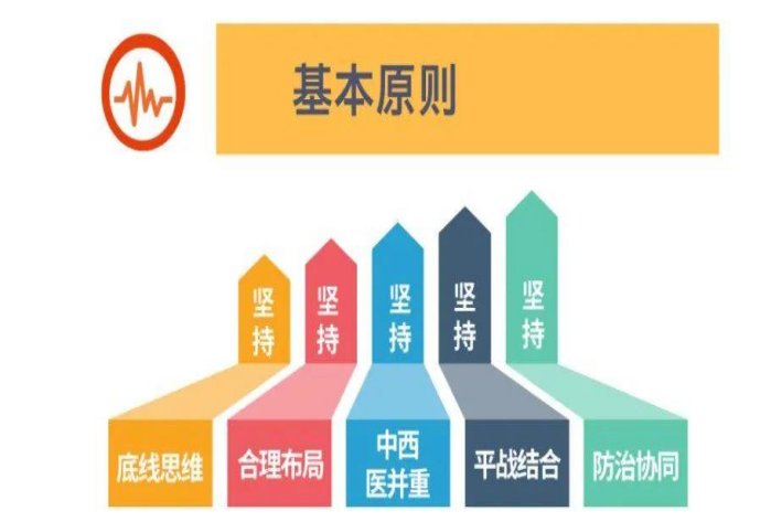 并重是什么意思