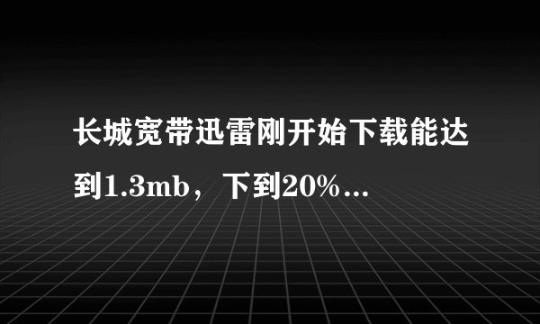 长城宽带迅雷刚开始下载能达到1.3mb，下到20%左右下载速度急速下降，直接到100kb了怎么解决？