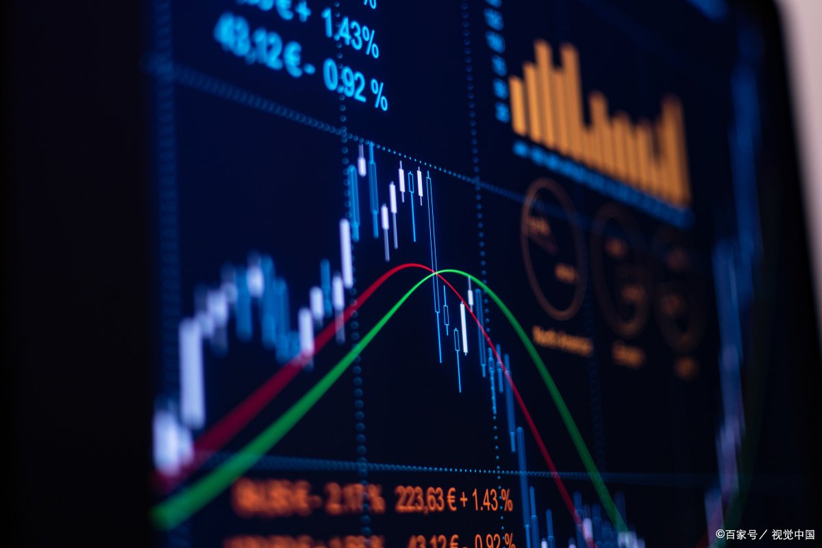 2023年美元会破8吗？