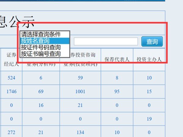 中国证券执业证书编号在哪里查