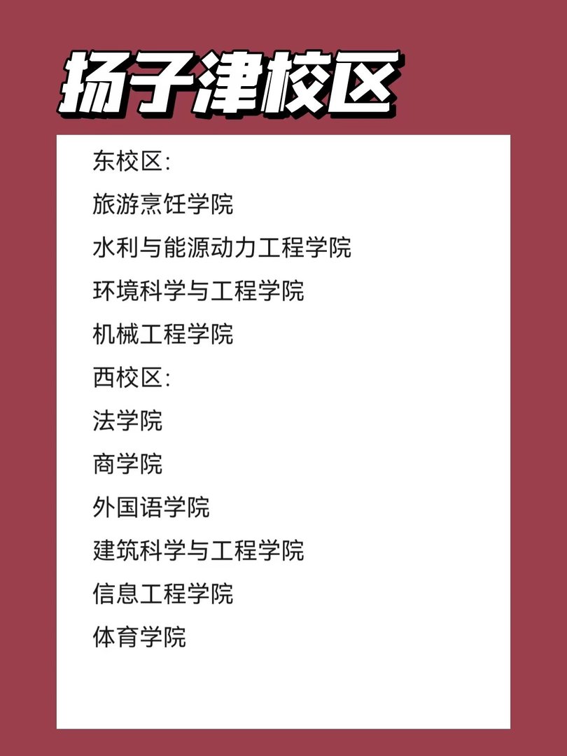 请问扬州大学的学院和专业如何划分的？