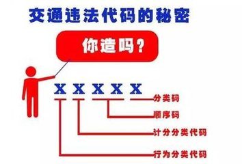 交通违法代码1090是什么