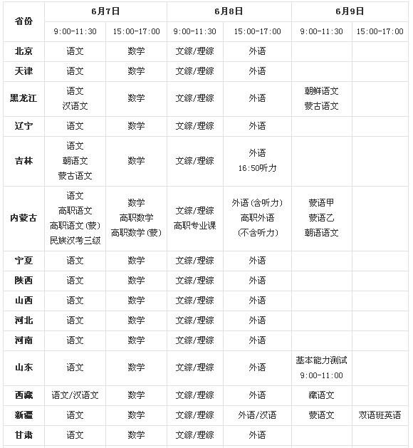 2013高考时间是多少？