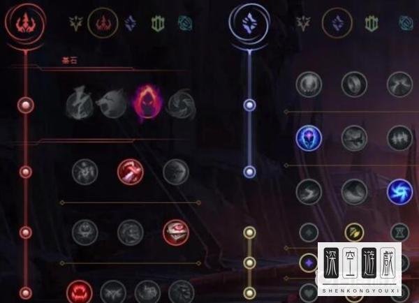 英雄联盟apez怎么出装s11？