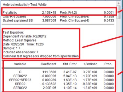 怀特检验如何操作?