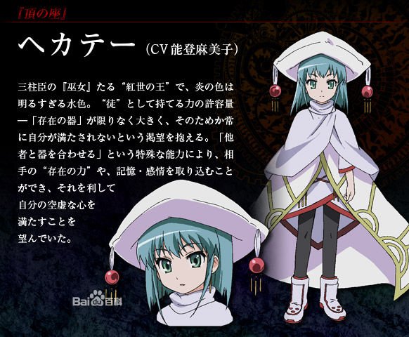 求这个动漫人物的出处~