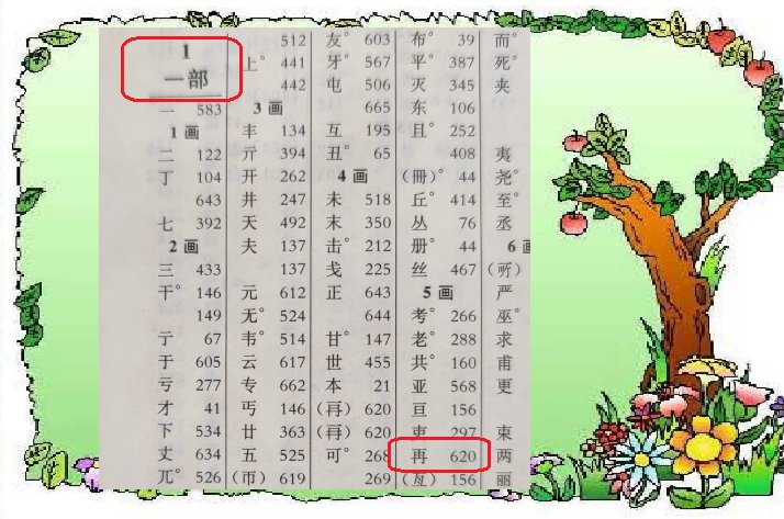 再字的部首是什么？