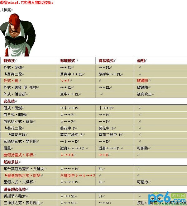 拳皇1.7无敌版的出招表