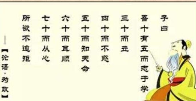 孔子有说“二十而冠、三十而立、四十为惑、……”它的完整的是什么