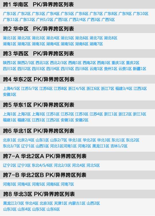 dnf广西3是跨几？