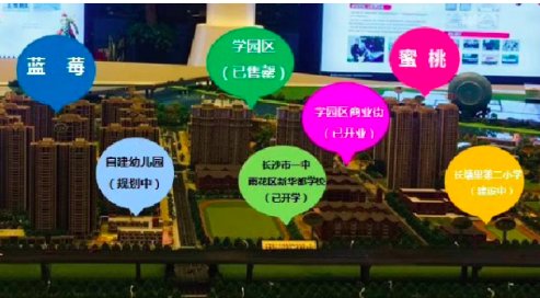 郑州阳光城为什么卖的便宜?