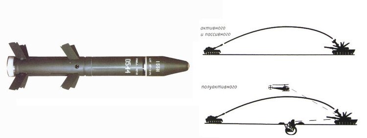 铜斑蛇的铜斑蛇