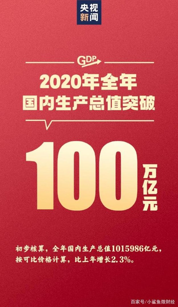 广东GDP破11万亿元！这在世界上是什么水平？