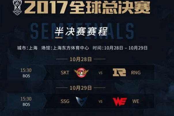 s7全球总决赛赛程结果