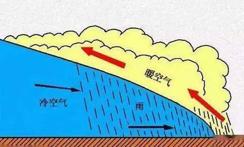 黄梅时节家家雨是什么类型的雨
