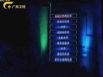 周唯达的参加猜的就是你