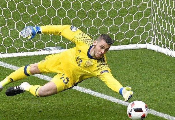 进球最多的门将