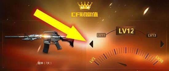 cf财富值福利结束时间 极品武器领取技巧