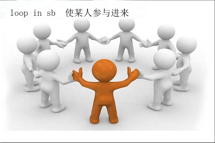 loop in是什么意思