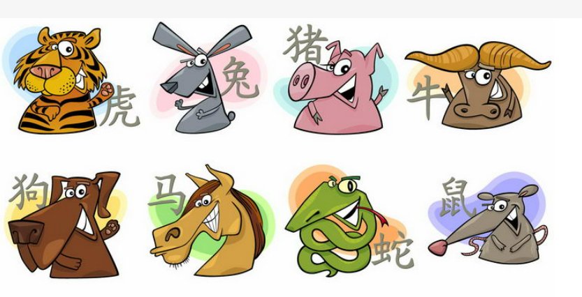 什么生肖红口白牙？