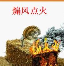 扇风点火指一生肖