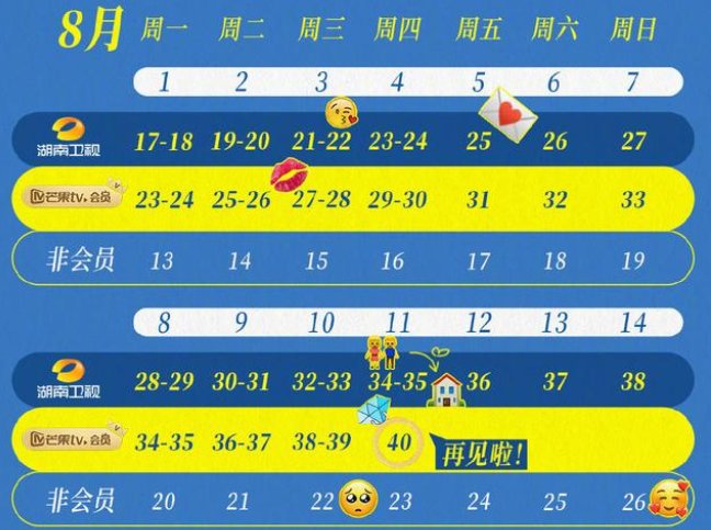 少年派2什么时候上映