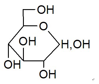 葡萄糖的性质